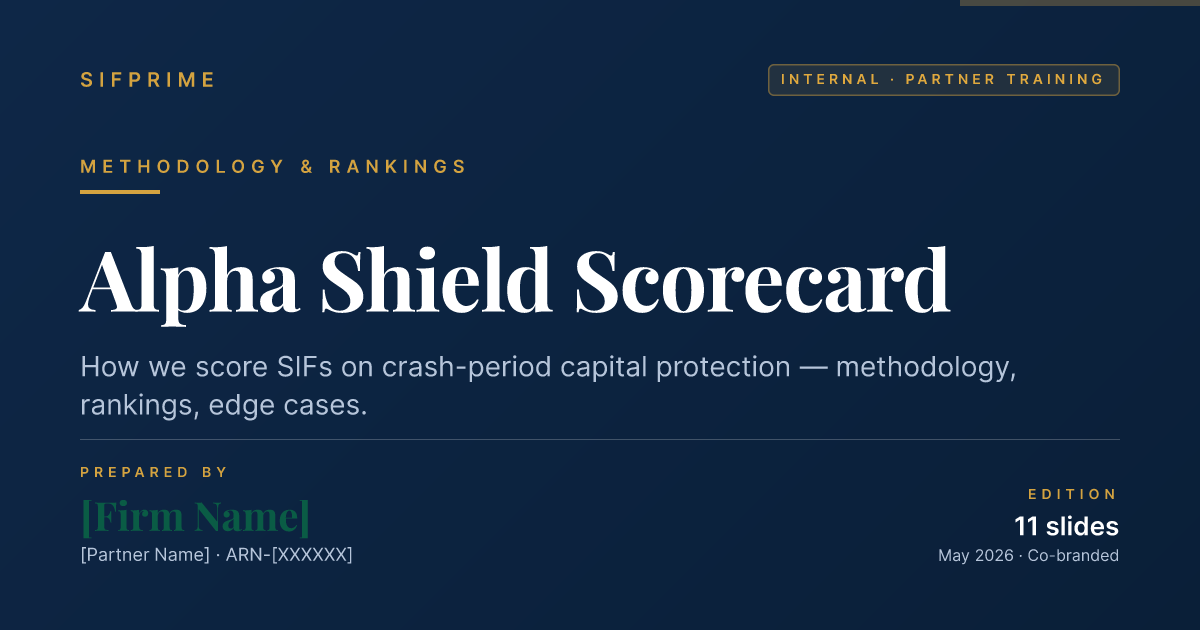 Alpha Shield Scorecard co-branded preview